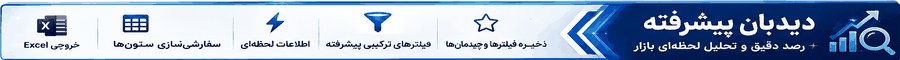 بورس تریدر